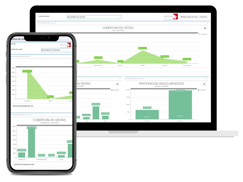 Software contable web y movil